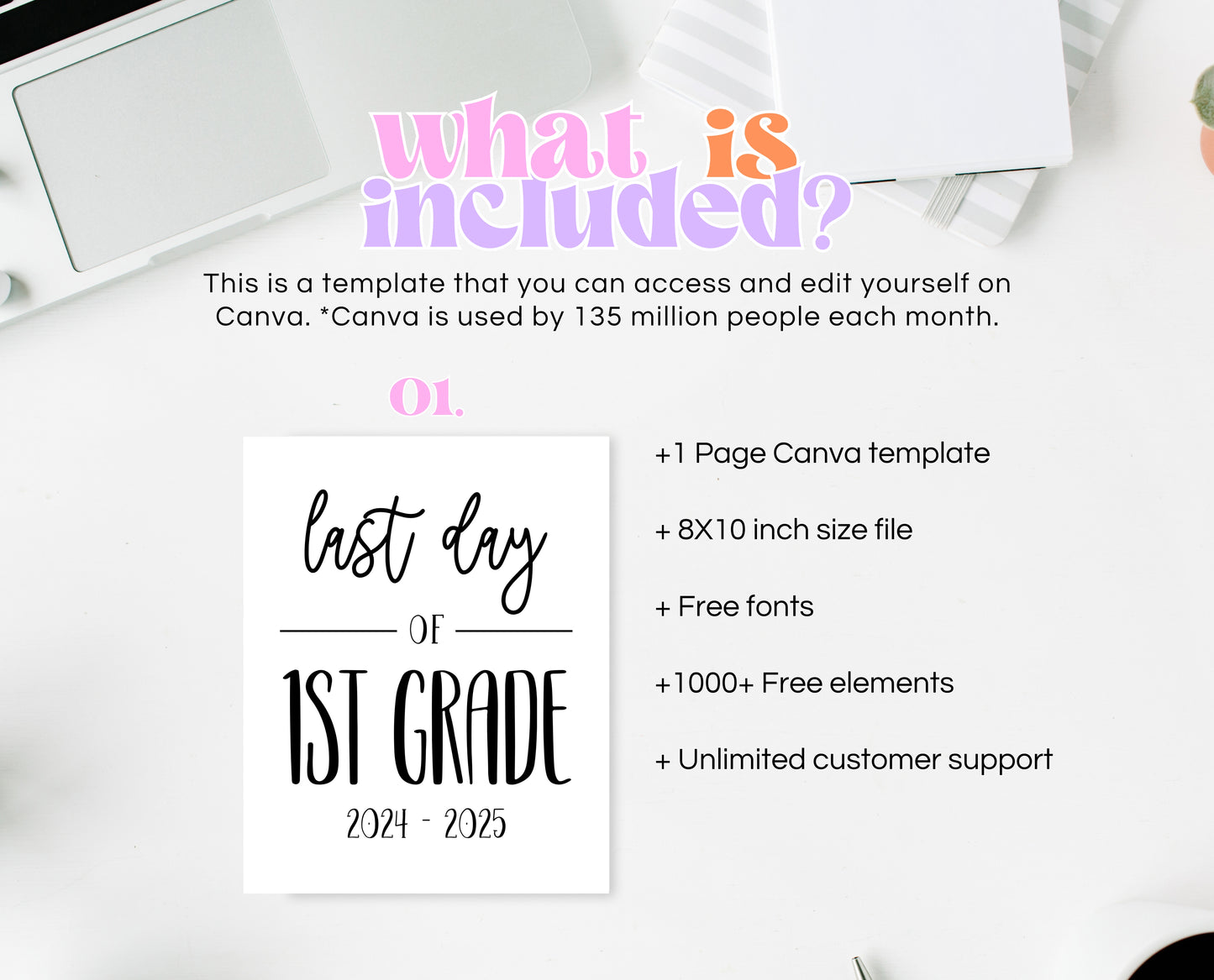 Editable Last Day of First Grade Sign, Printable 1st Grade Class Sign, Minimalist Elementary School Sign, Final Day Sign, Instant Download