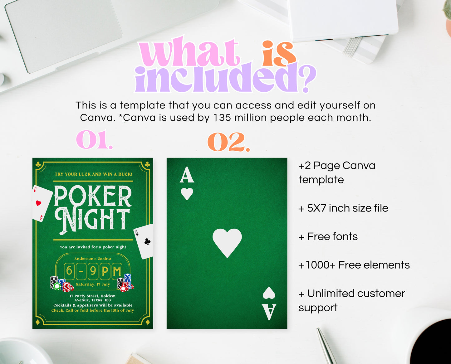 Editable Poker Night Invitation Casino Birthday Party Invite Digital Template Instant Download Printable Vegas Theme Game Night Card