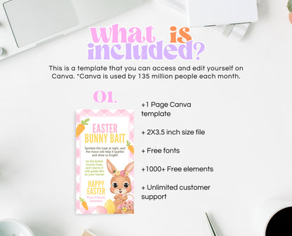 Editable Easter Bunny Bait Tag, Easter Bunny Food Tag, Easter Basket Party Favor Tag, Easter Classroom Gift Tag, Pink Tag, Instant Download