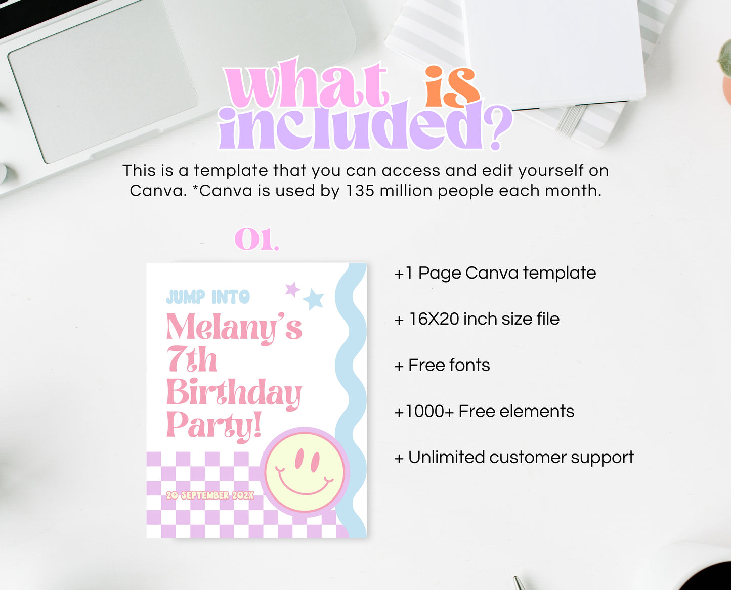 Editable Retro Smiley Birthday Welcome Sign, Preppy Smile Theme, Pink Checkered Smiley Birthday Sign, Retro Smiley Girl Welcome Sign, GBP17