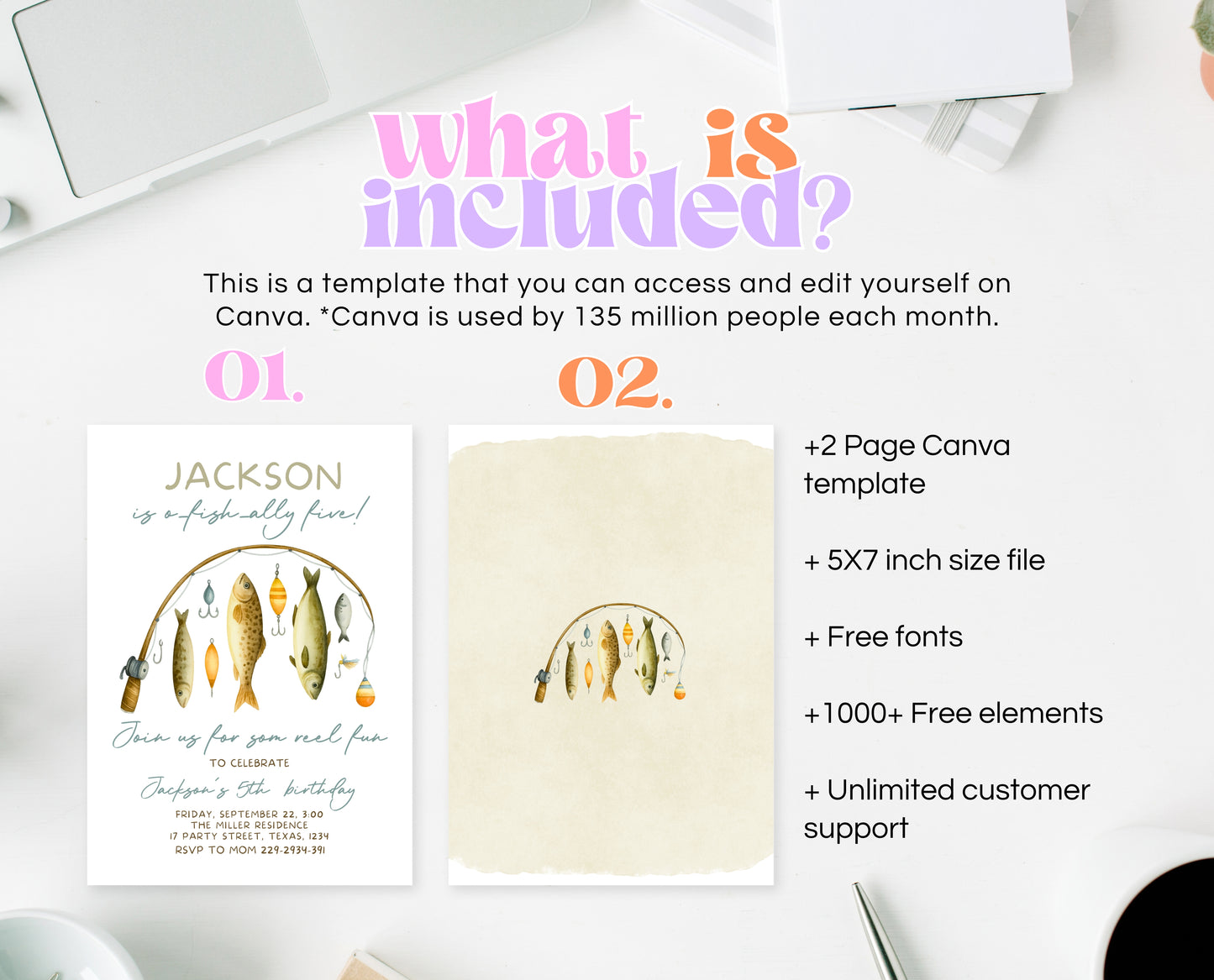 Editable Fishing Birthday Invite O Fish Ally The Big One Gone Fishing Boy Template Printable Digital Outdoor Party Instant Download BBP18