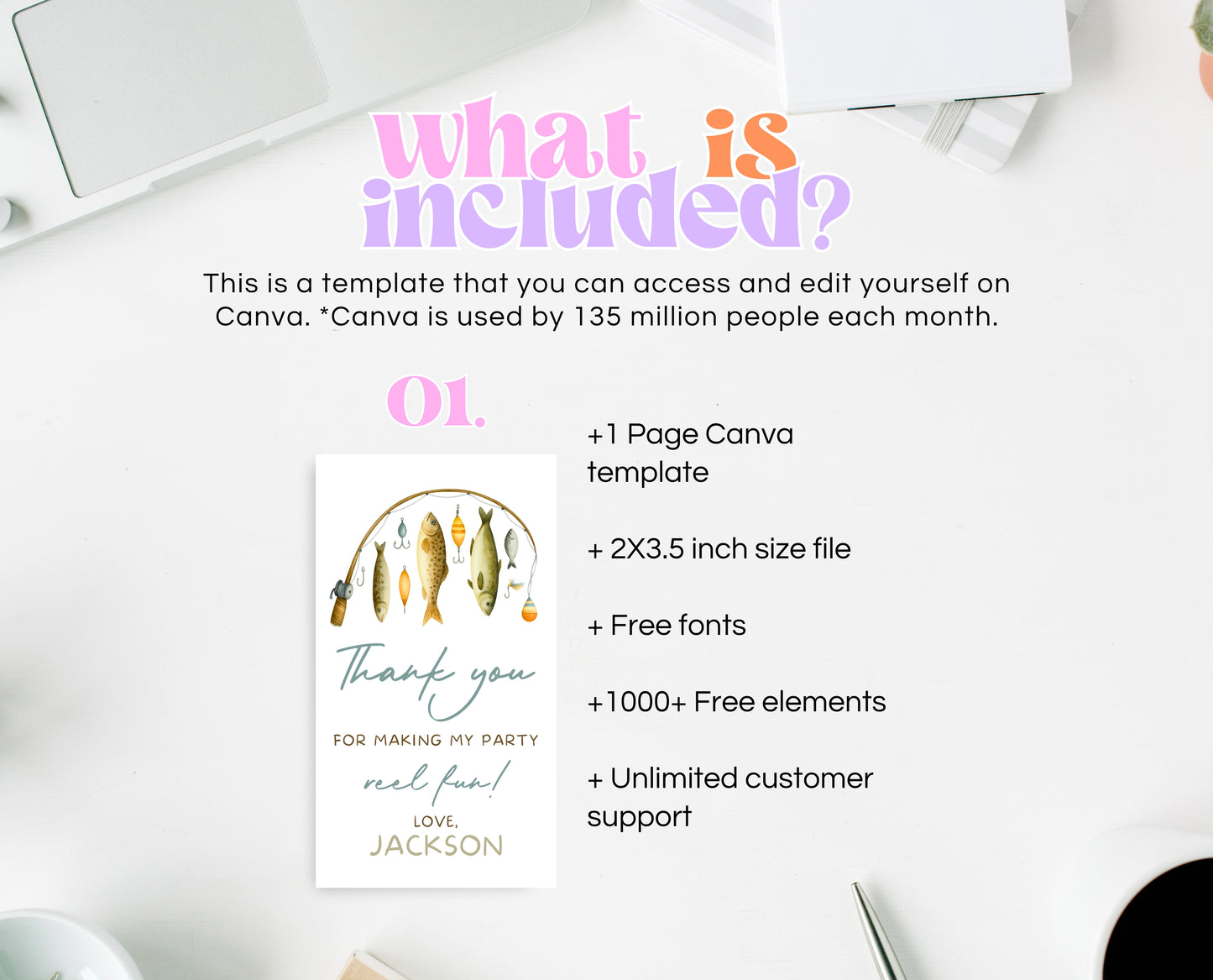 Editable Fishing Birthday Thank You Tag Favor Card Gone Fishing Blue Boy O Fish Ally Party Printable Digital Template Gift Label BBP18