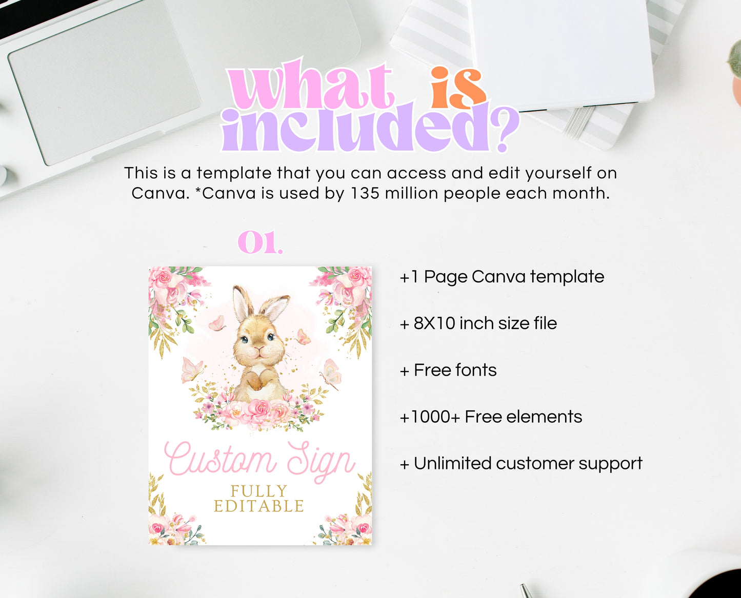 Editable Bunny Baby Shower Custom Sign, Pink Gold Bunny, Girl Floral Bunny Baby Shower, Spring Rabbit Baby Shower Fully Editable Sign, EPC10