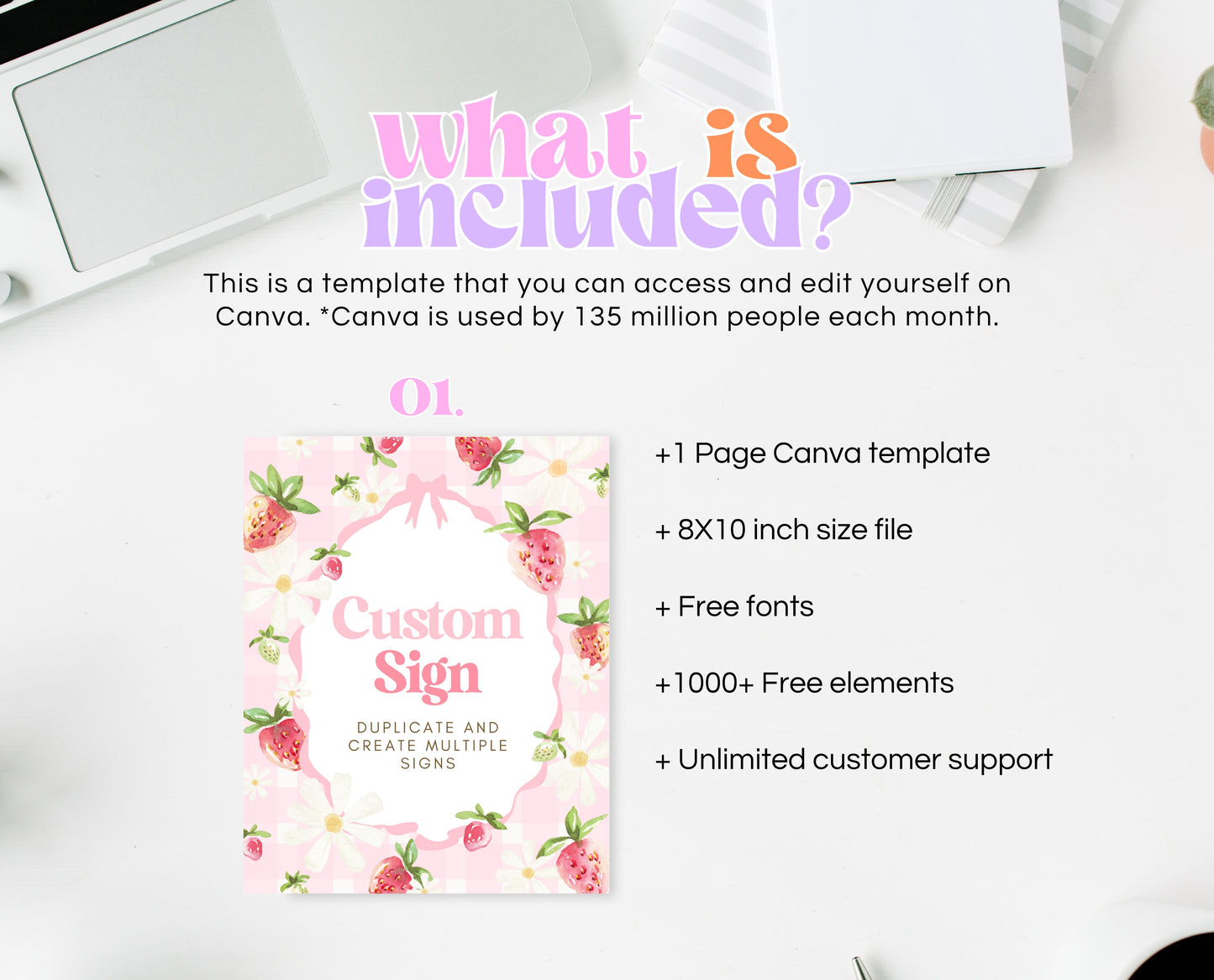 Editable Strawberry Birthday Custom Sign, Whimsical Strawberry Birthday Girl, Printable Pink Strawberries Birthday Custom Banner, GBP06