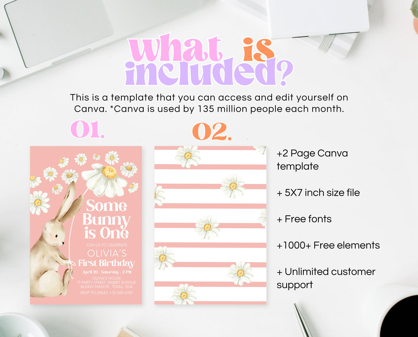 Editable Bunny Birthday Invitation, Some Bunny 1st Birthday Party, Hop On Over Bunny Birthday, Spring Birthday Rabbit Birthday Invite, EPC08