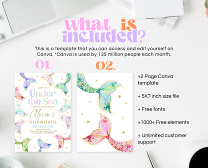 Editable Mermaid Birthday Invitation, Under the Sea Birthday Invitation, Birthday Template, Rainbow Pastel Glitter Mermaid Invite, GBP13