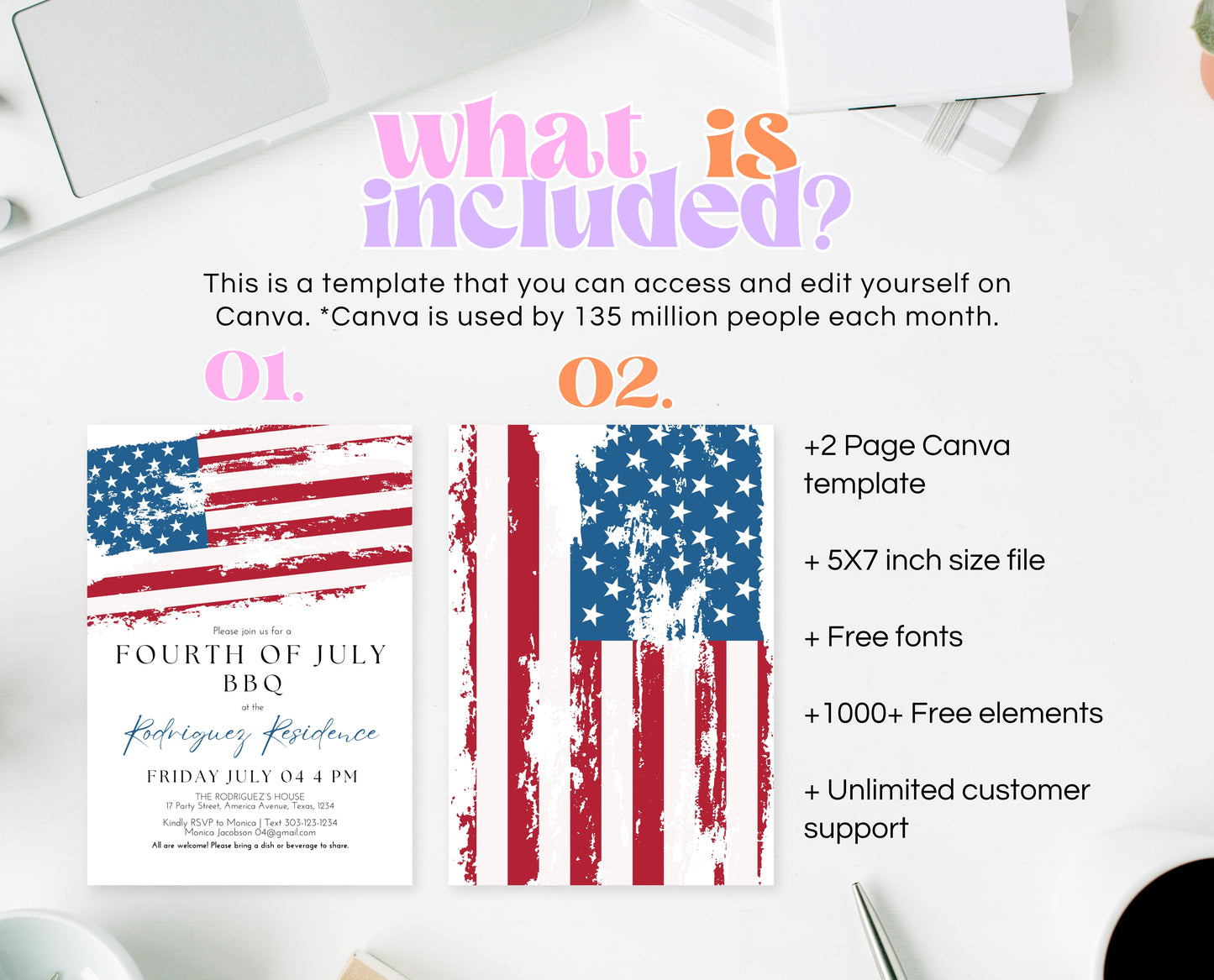 Editable Modern 4th Of July Invitation, Independence Day BBQ Invite, American Barbeque Invitation, July 4th BBQ Invite, July Fourth Invite