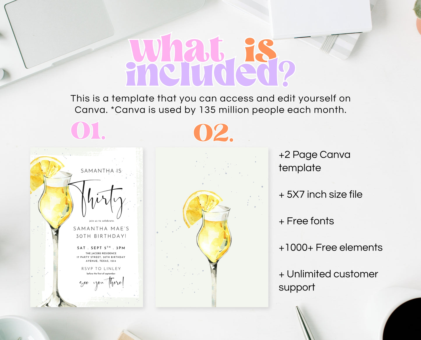 Editable Citrus Cocktail Birthday Invitation Lemon Drink Party Sip Sip It's My Birthday Printable Invite Template Instant Download 30th