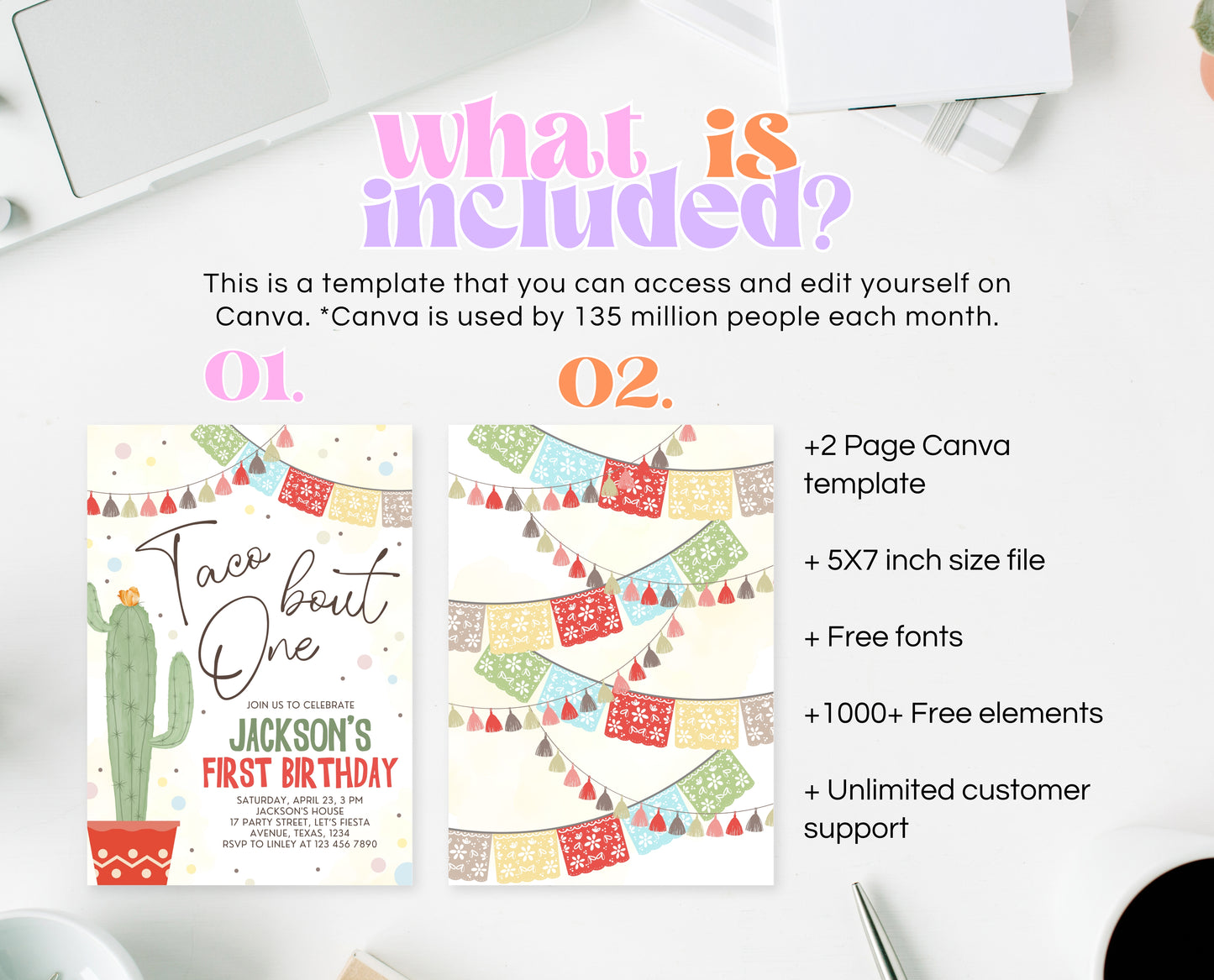 Editable Fiesta Taco Bout One Birthday Invitation, 1st Fiesta Birthday, Cactus Mexican Invite, Boy, Girl, Instant Download, Printable, BBP05