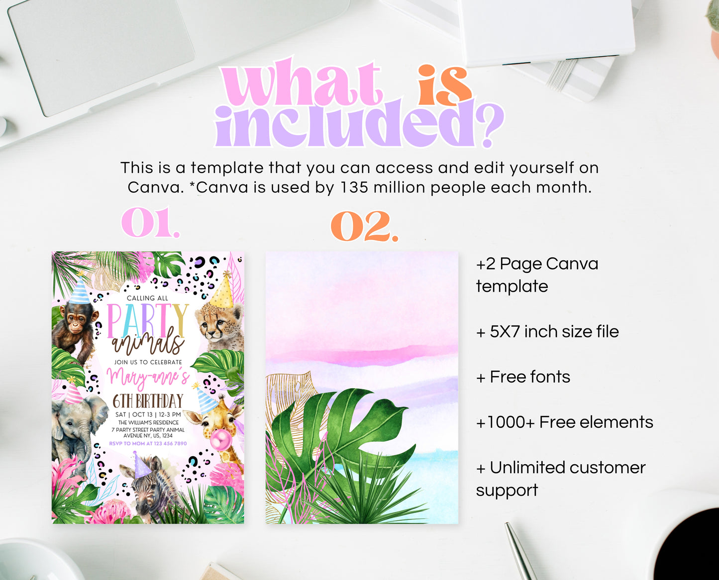 Editable Party Animals Birthday Invitation Jungle Safari Birthday Invite Template Wild Animal Birthday Party Printable Digital Download