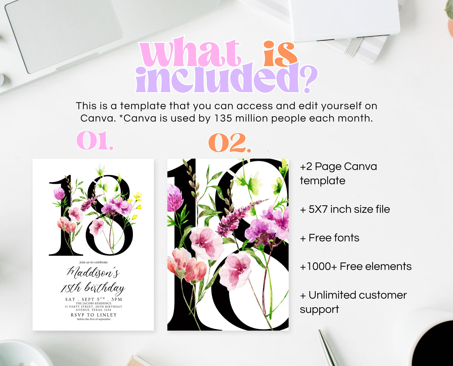 Editable 18th Birthday Invitation Minimalist Watercolour Floral Design Modern Adult Party Template Digital Printable Invite Instant Download