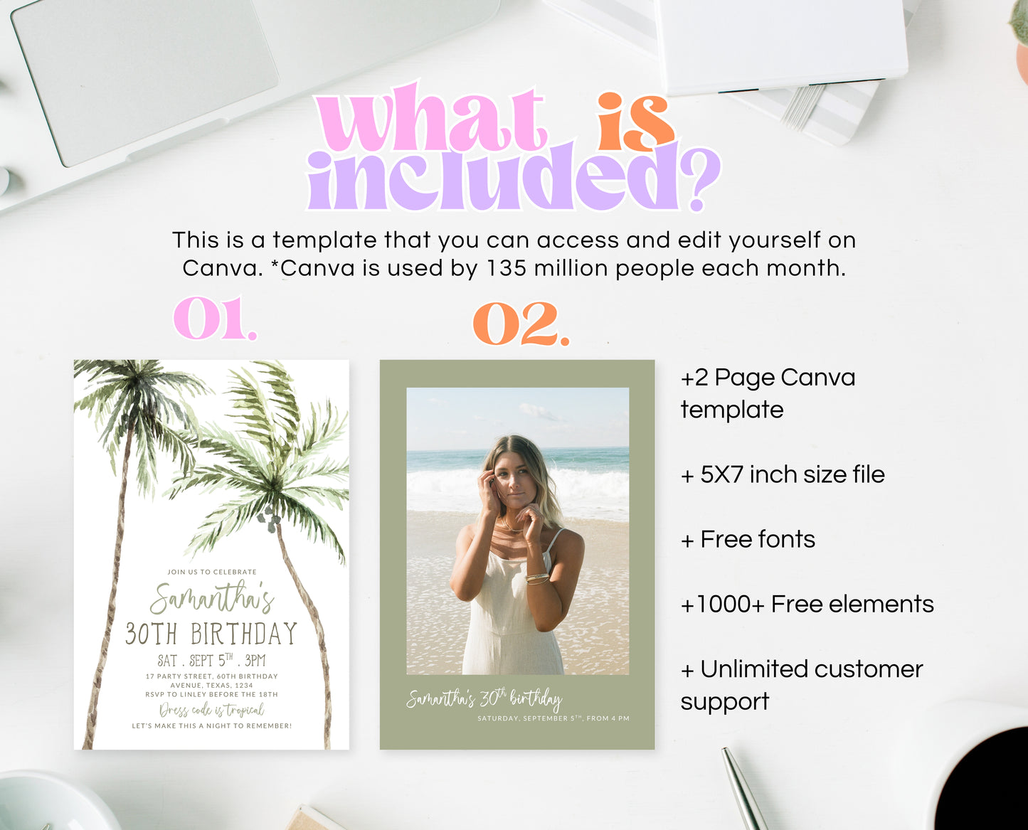 Editable Palm Birthday Invitation Template Folk Palm Trees Summer Party Beach Theme Watercolour Modern Instant Download Printable AB11