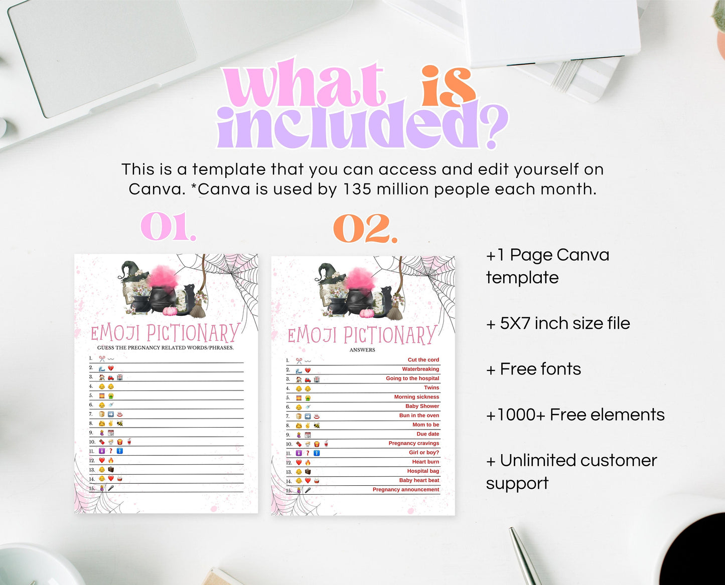 Pink Witch Baby Shower Emoji Pictionary Game, Printable Witch Baby Shower Game, Editable A Baby Girl Is Brewing Emoji Pictionary Game