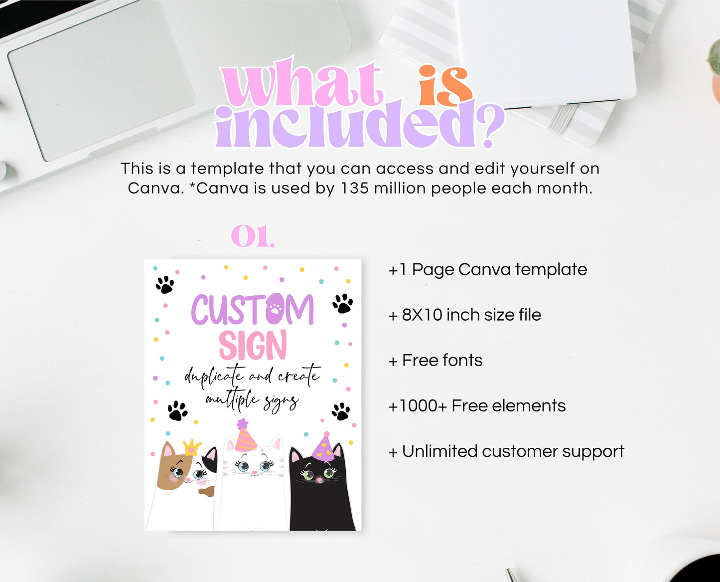 Cat Birthday Custom Sign, Cat Birthday Signs, Party Cat Fully Editable Sign, Birthday Kitten Sign, Printable Cat Party Sign, KGBP01