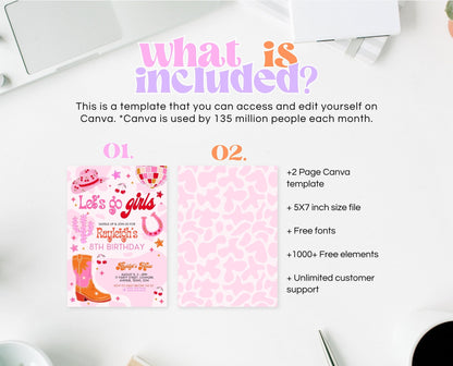 Editable Retro Cowgirl Birthday Party Invitation, Pink Disco Cowgirl Invitation, Girl Rodeo Birthday Invitation, Pink Rodeo Invite DCBP02