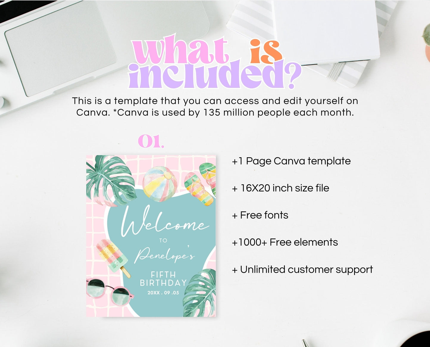 Editable Pool Party Welcome Sign, Girl Pool Birthday Party, Pastel Pool Welcome Pooster, Summer Birthday, Swimming Party, Printable, BPBP01