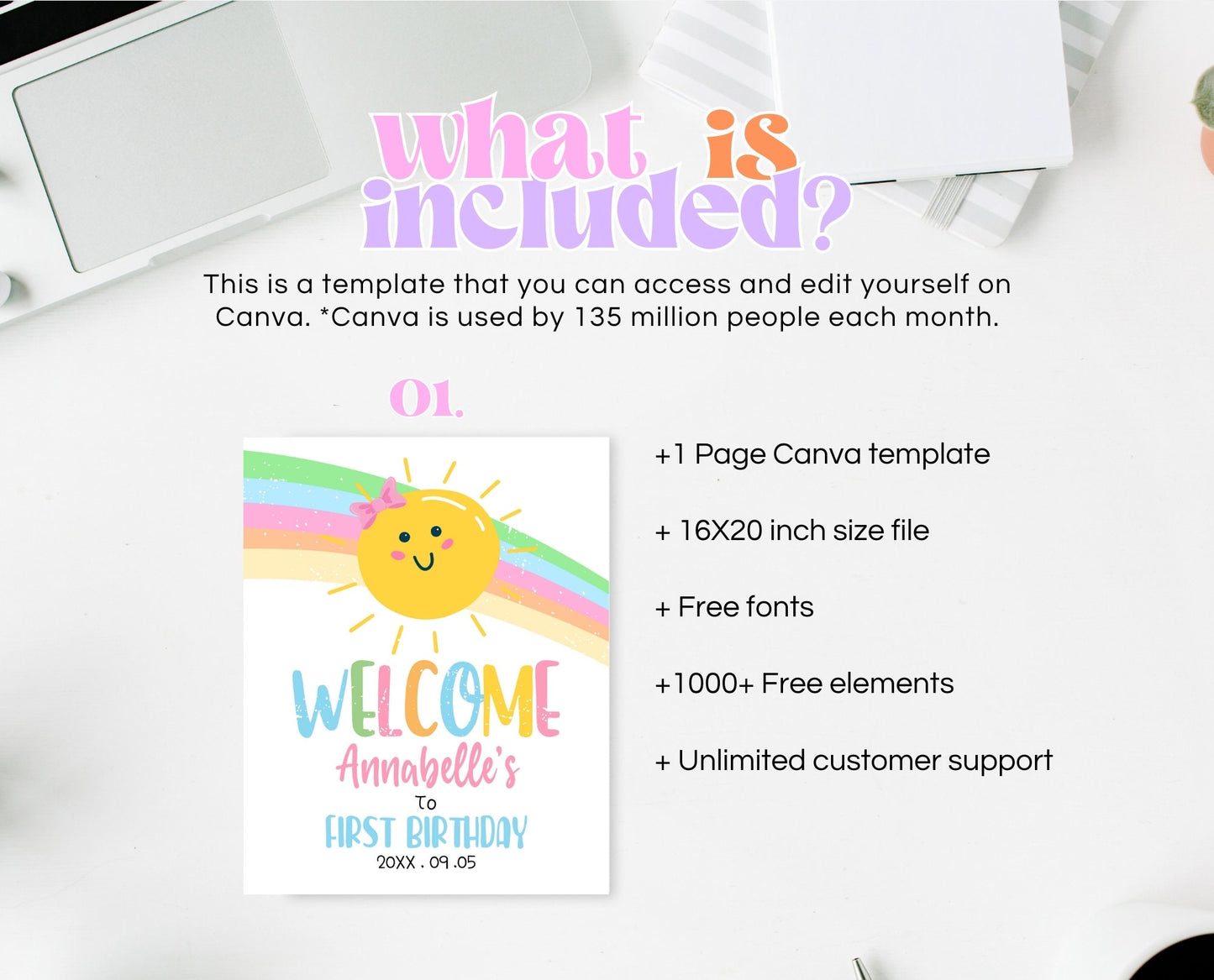 Editable Sunshine Birthday Welcome Sign, Sunshine Birthday, Girl First Birthday Welcome Poster, Instant Download, Printable, SSBP01