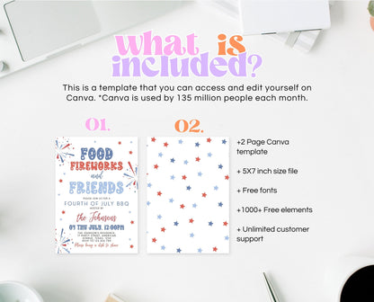 Editable 4th Of July Friends BBQ Invitation, Independence Day BBQ Invite, Barbeque Invitation, July 4th BBQ Invite, July Fourth Invite