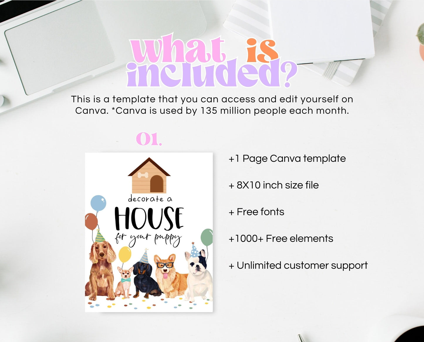 Decorate A Dog House Sign, Puppy Birthday Sign, Dog Birthday Party Table Decor, Printable Template, Boy Dog Birthday, BDBP01