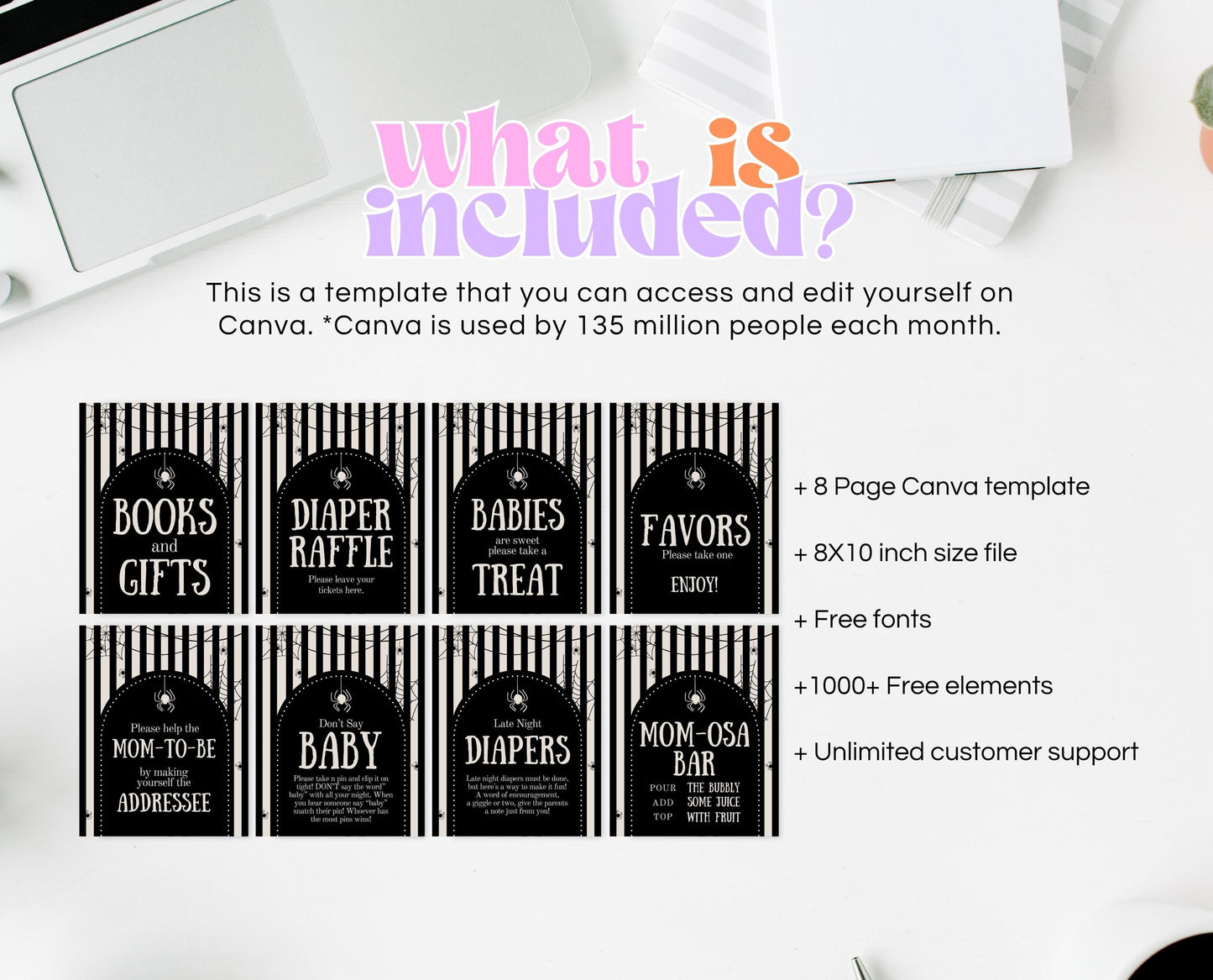 Editable Spider Halloween Baby Shower Sign Bundle, Halloween Baby Shower Sign Set, Printable Halloween Sign, Halloween, HBSC02