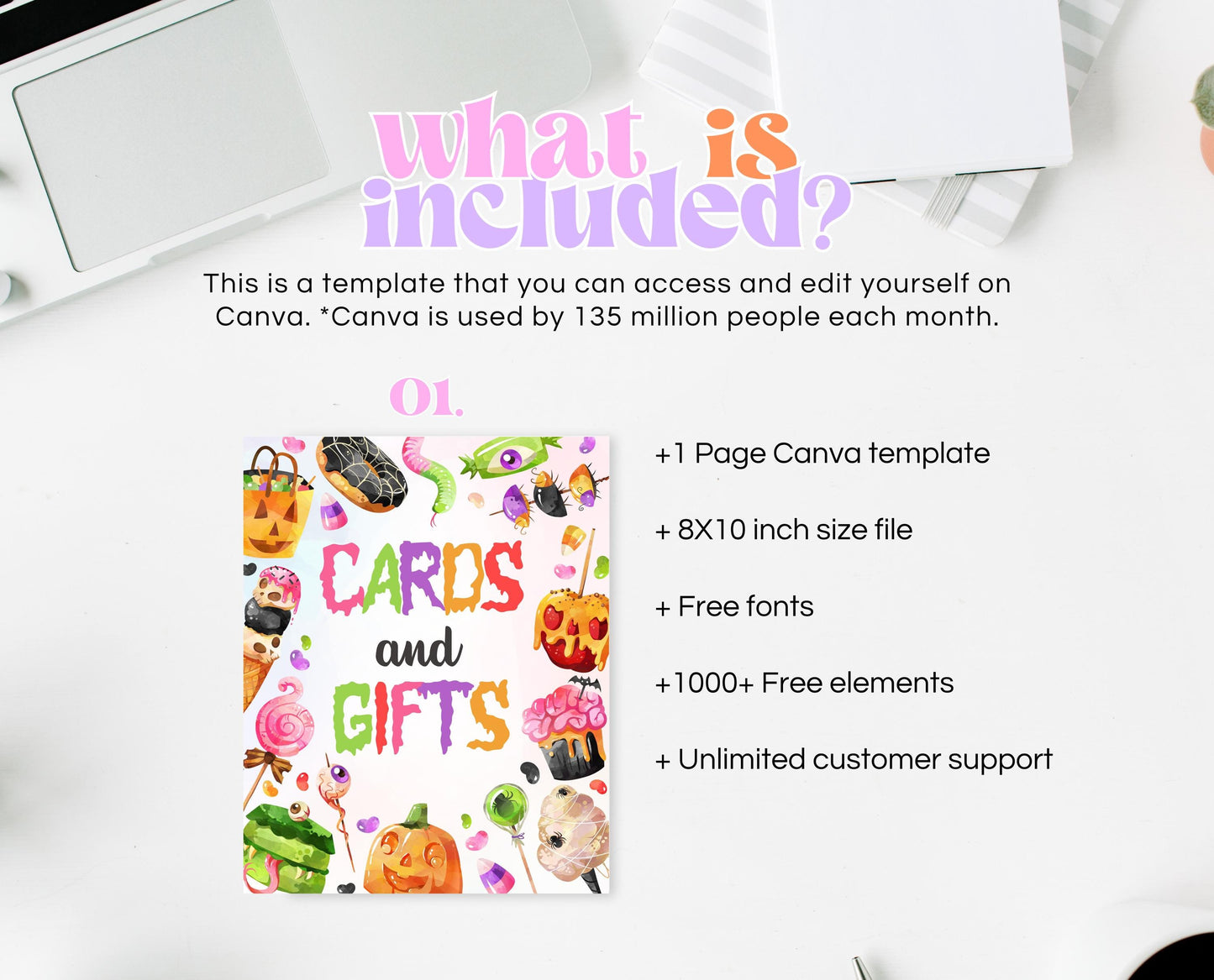 Cards And Gifts Sign Halloween Candy Birthday, Halloween Treats Sign, Spooky Party Sign, Sweets And Candy Halloween Decor, Printable, CHBP01