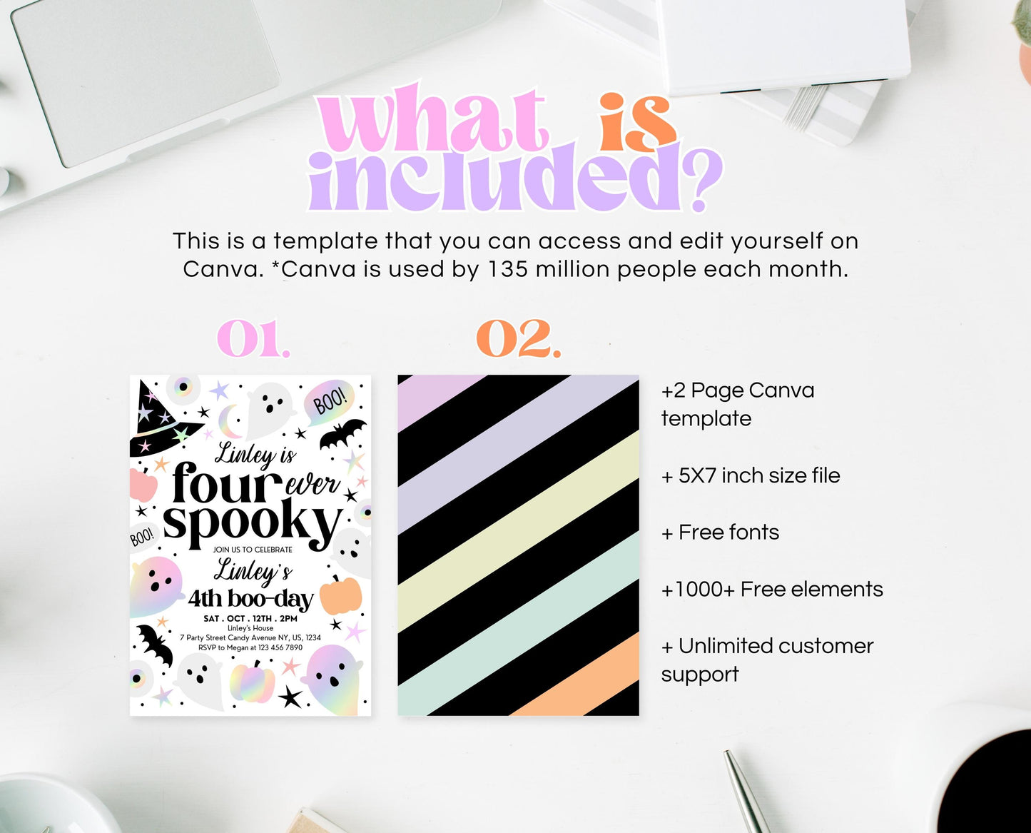 Editable Pastel Halloween Fourth Birthday Invitation, Holographic Halloween, Four Ever Spooky Invite, Halloween Template, Printable, PHBP02