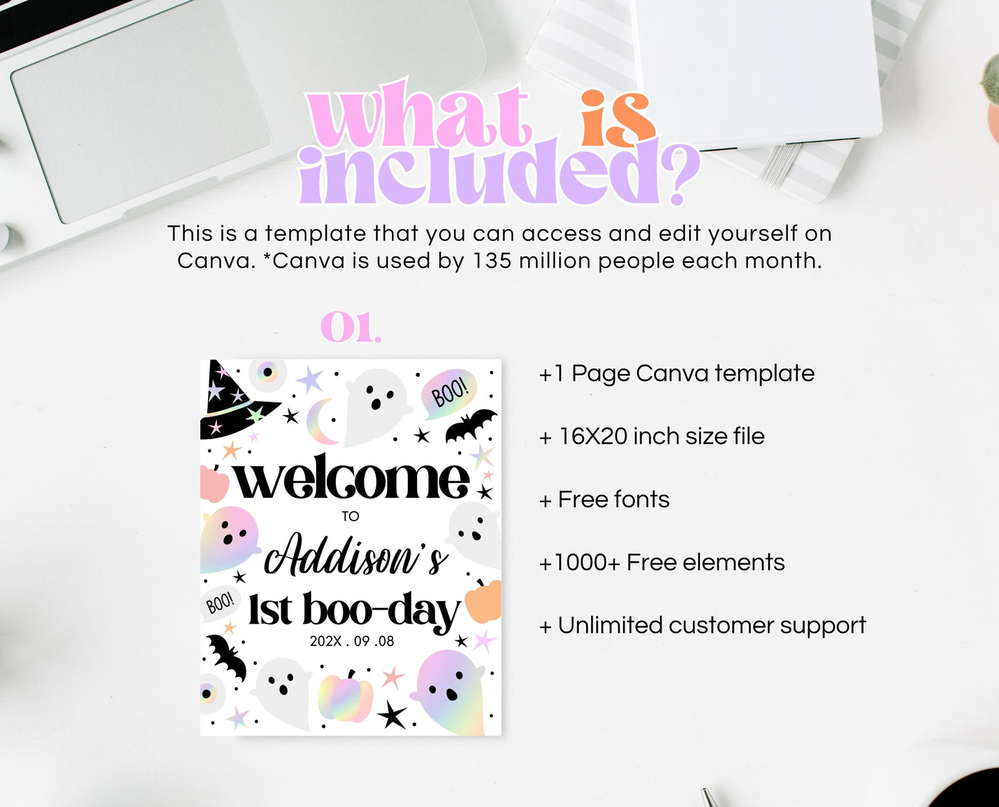 Editable Pastel Halloween Birthday Welcome Sign, Holographic Halloween Sign, Spooky Welcome Poster, Halloween Template, Printable, PHBP02