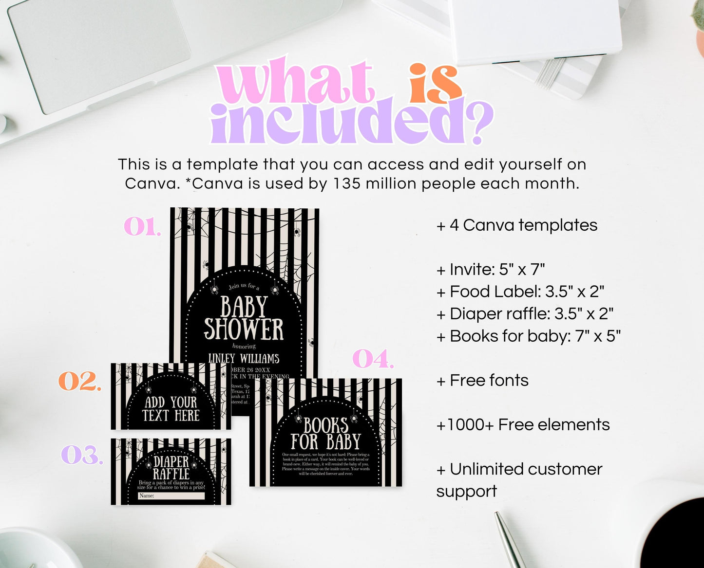 Editable Halloween Baby Shower Invitation Bundle, Gender Neutral Halloween Baby Shower Invitation Template, Spider Web Baby Shower, HBSC02