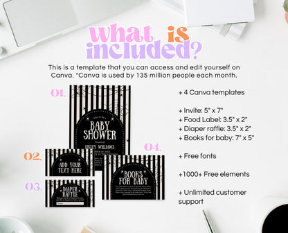 Editable Halloween Baby Shower Invitation Bundle, Gender Neutral Halloween Baby Shower Invitation Template, Spider Web Baby Shower, HBSC02
