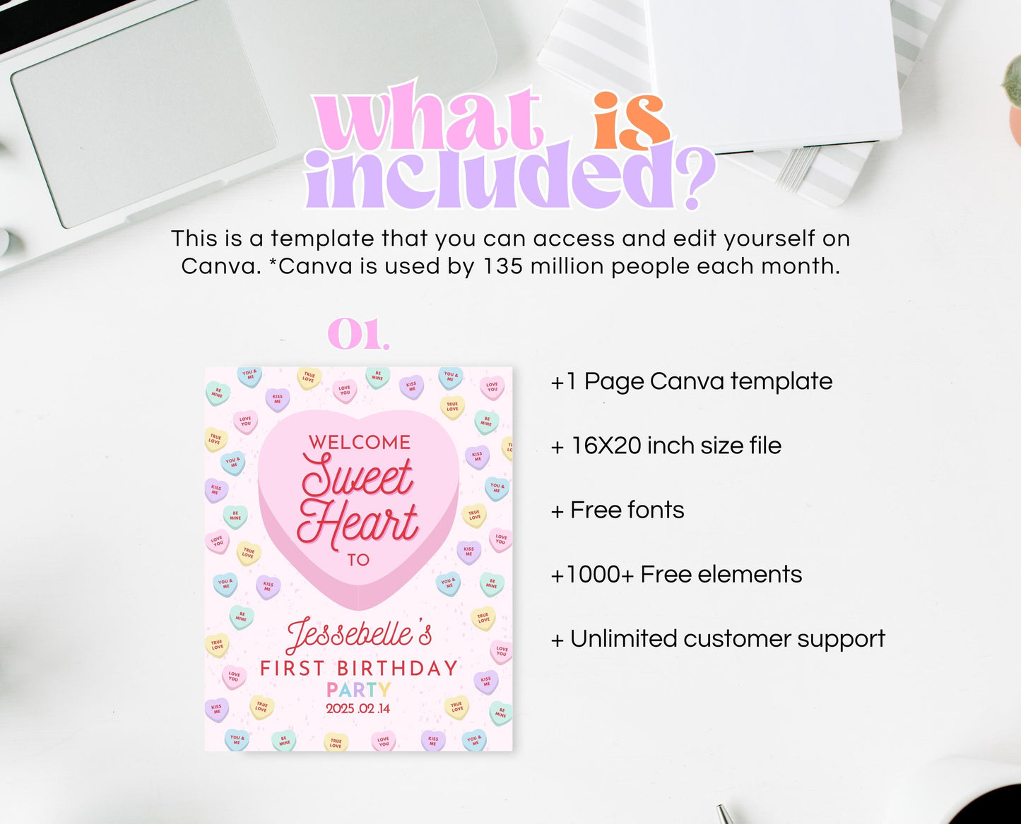 Editable Sweetheart Candy Birthday Welcome Sign, Conversation Hearts Theme Birthday, Sweetheart Party Sign, Pink Valentines Birthday, VDC04
