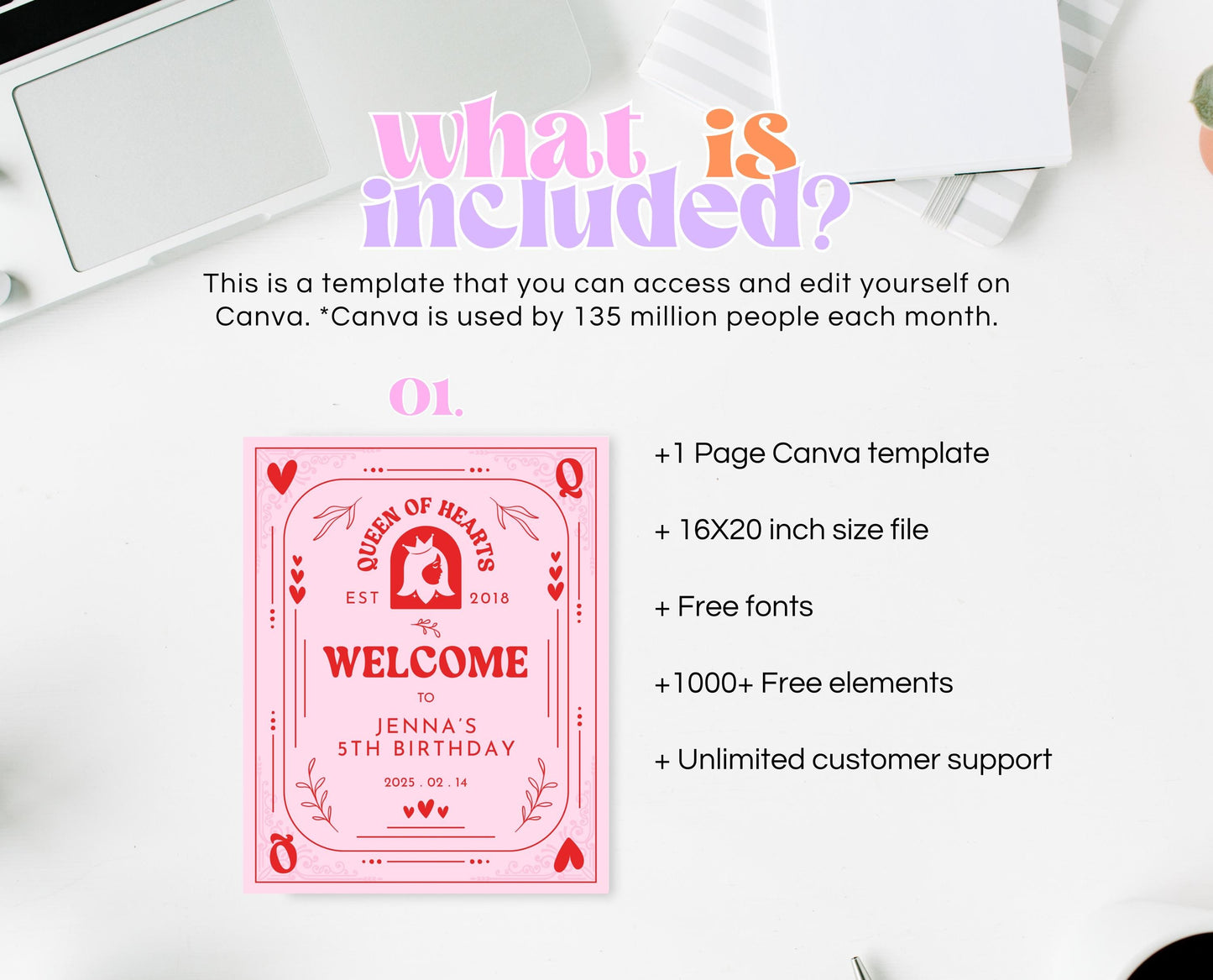 Editable Queen Of Hearts Birthday Welcome Sign, Valentine's Birthday Sign, Pink Red Birthday Welcome Poster, Download, Queen Card, VDC03